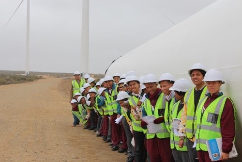 Renewable Energy_Bhobab WInd Farm