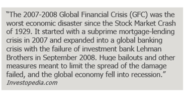 fast facts: the 2007-2008 global financial crisis